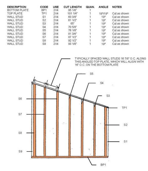 lean  shed plans blueprints   durable slant