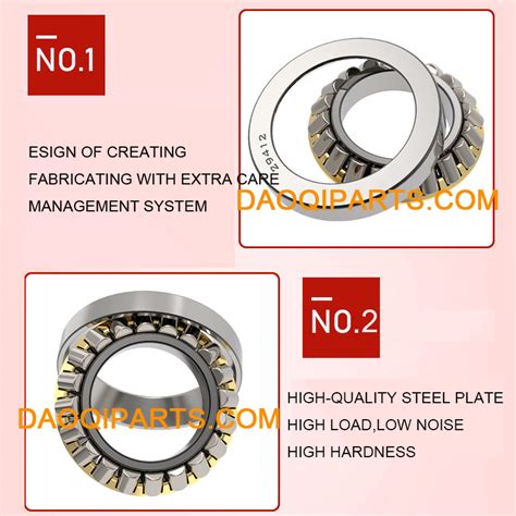 thrust bearing  spherical rollers bearing supplier