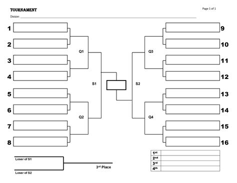 seed bracket template