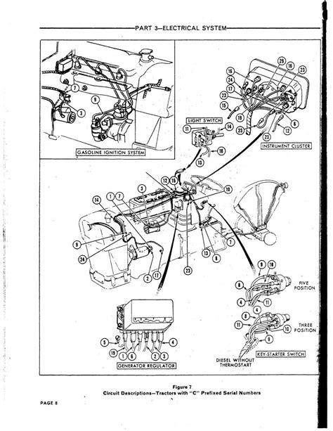 wiring diagrams ford tractor diesel starter united  max wireworks