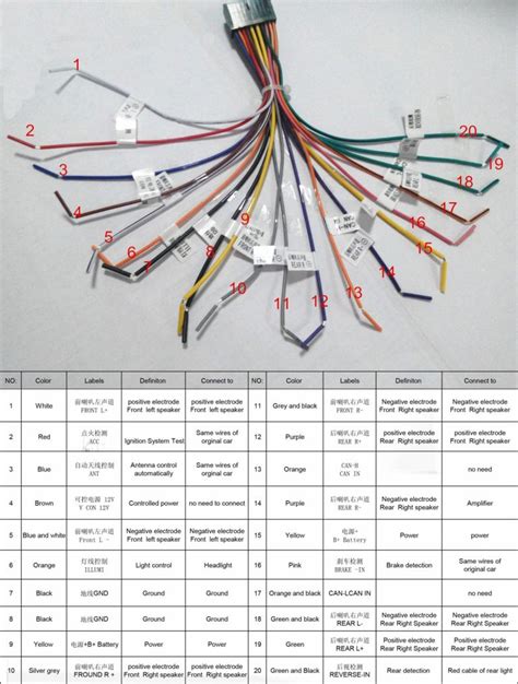 wiring diagram pioneer naturemed