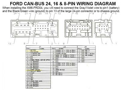 ford stereo wiring diagram general wiring diagram