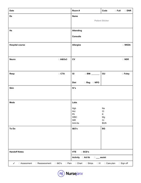 Nursing Report Sheet Template Nursejanx For Nursing Report Sheet