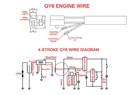 wiring diagram  gy cc scooter taotao atm cc