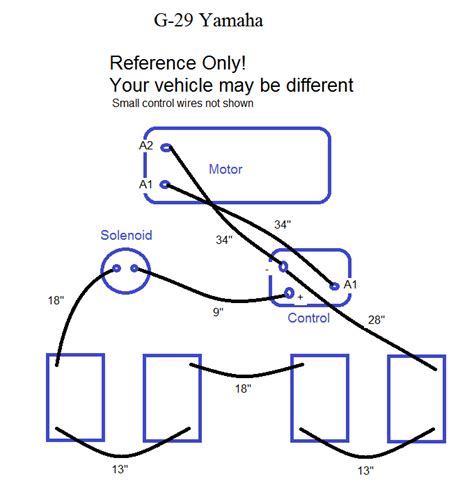 yamaha  electric golf cart wiring diagram  wallpapers review