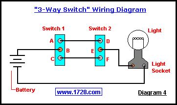 electrinic  circuit basic electricity tutorialswitches