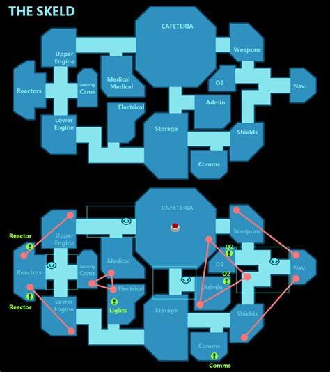map layouts