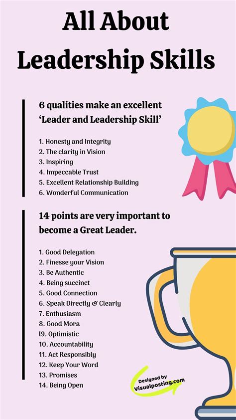 all about leadership skills 6 qualities make an excellent leader and