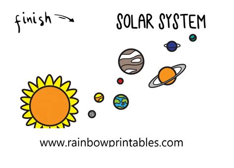 draw  solar system easy simple step  step guide  kids rainbow printables
