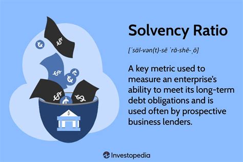 solvency ratio     calculated