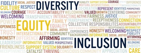 diversity equity and inclusion