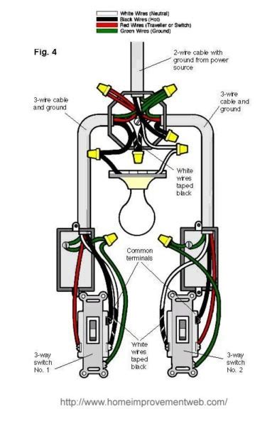 switch leg wiring diagram