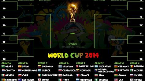 fifa world cup soccer  wallpapers hd desktop  mobile backgrounds