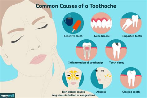 common causes of toothaches and why you can t ignore them