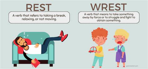 rest  wrest meaning difference