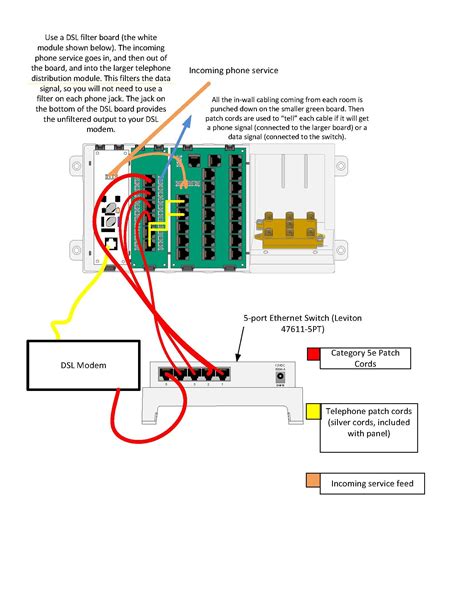 telephone box dsl wiring diagram diagram essential