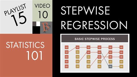 statistics  multiple regression stepwise regression youtube