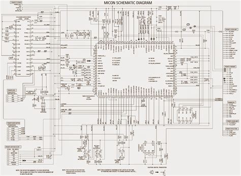 sanyo crt tv circuit diagram