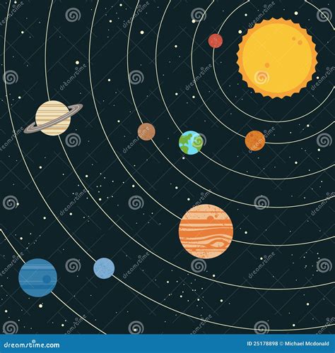 solar system illustration royalty  stock  image