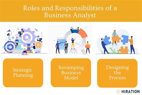 What Does A Business Analyst Do The 2022 Guide With 10 Examples