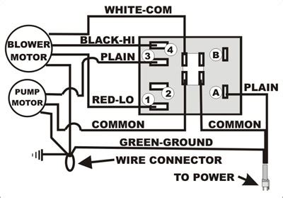 cooler master wiring diagram
