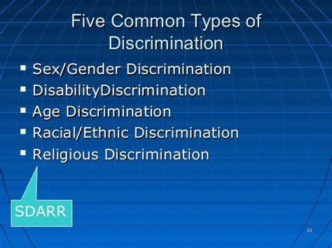 Diversity Types Of Discrimination