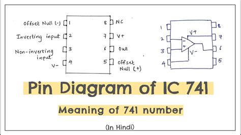 pin diagram  ic    ic  significance   number hindi youtube