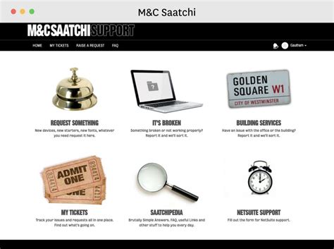 top  service catalog examples  industries updated