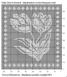filet crochet graph patterns  filet crochet charts  patterns filet crochet tulip
