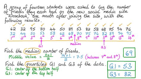 question video  quartiles   data set nagwa