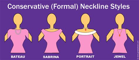 neckline styles    good choices