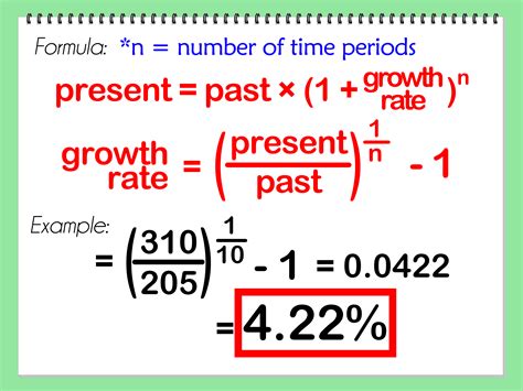 calculate growth   percentage haiper