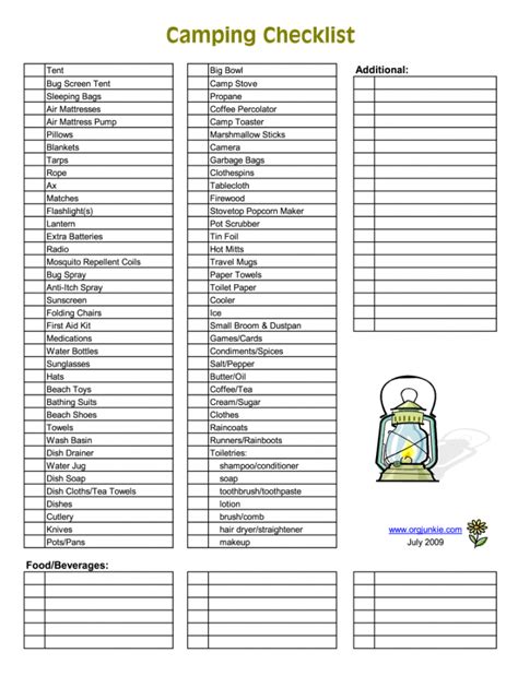 printable camping list checklist printable template