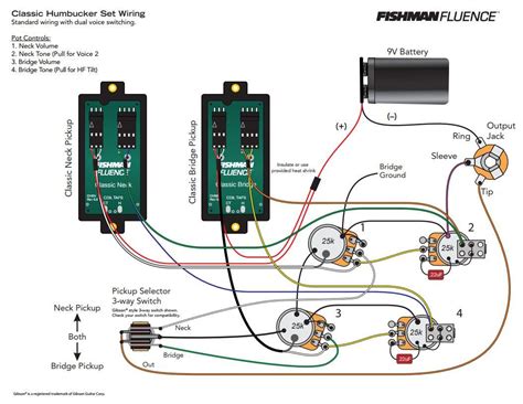 fishman fluence pickup wiring diagram