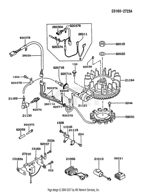 hp kawasaki engine parts diagram  comprehensive guide  understanding  troubleshooting