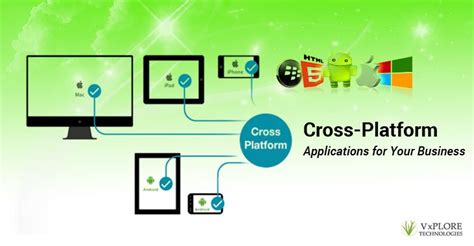 cross platform applications   business vxplore technologies