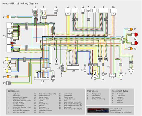 yamaha rs  cdi wiring diagram