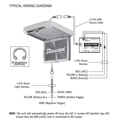 ad wiring diagram wiring diagram