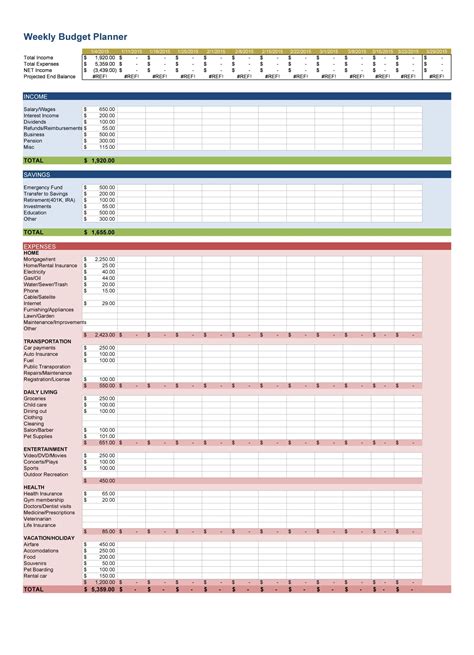 weekly budget planner template  printable worksheet