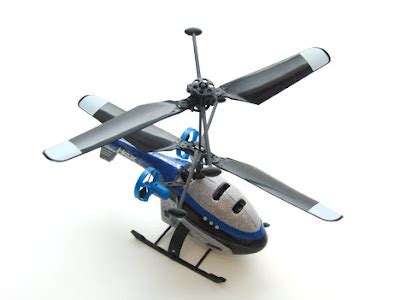 beginners rc helicopters guide mini rc helicopters