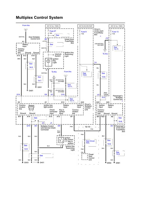 trailer plug wiring diagram dodge images wiring diagram sample