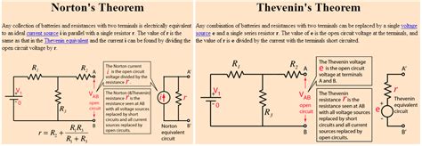 electronic questions  thevenins theorem valuable tech notes
