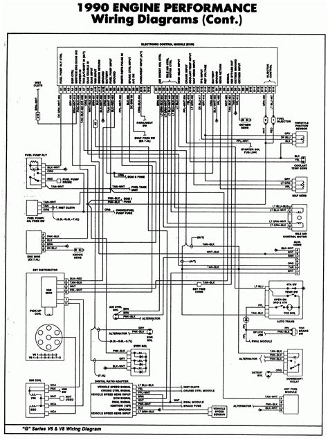 ram  wiring diagram schematic