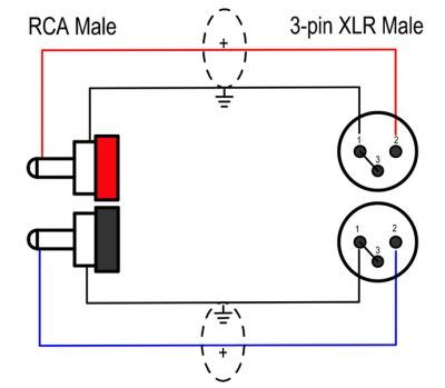 xlr  phono wiring diagram wiring diagram