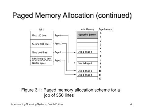 chapter  memory management virtual memory powerpoint