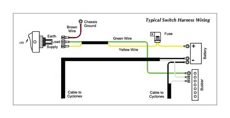 rock light wiring diagram nataliaasel
