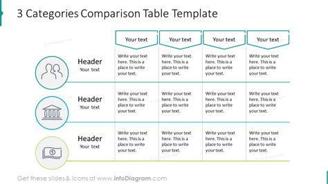 categories comparison table template