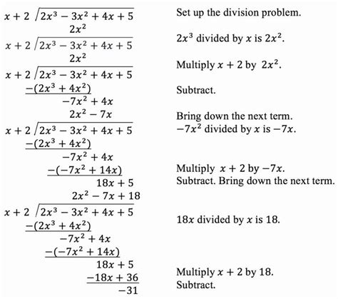 dividing polynomials remainder calculator