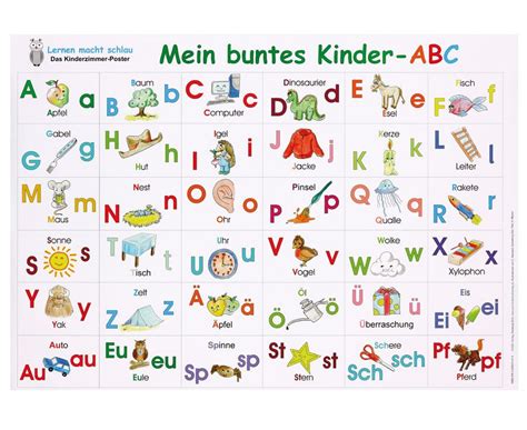 deutsche alphabet