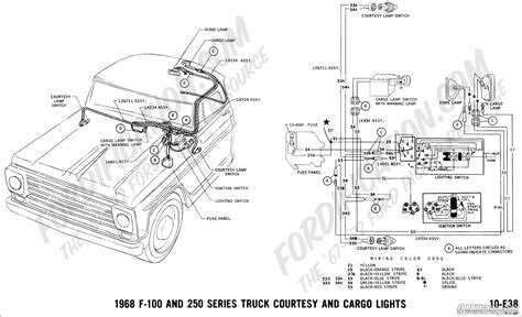 ford pickup wiring diagram  wiring core